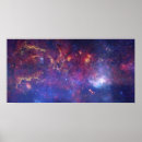 Search for outer space posters Galaxy