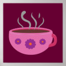 Search for hot drinks posters Retro