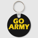 Search for military pride key rings Army