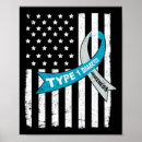 Search for diabetes ribbon posters Dexcom