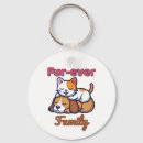Search for heartwarming key rings Cat lover