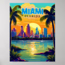 Search for vintage miami posters Vacation