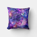Search for galaxy cushions Purple