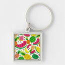 Search for banana key rings Trendy