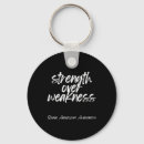 Search for weaknesses key rings Strength