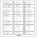 Search for wedding stickers Names