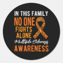 Search for multiple sclerosis ribbon stickers Ms awareness