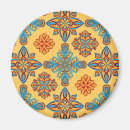 Search for yellow pattern magnets Geometry