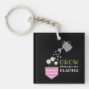 Search for wheres key rings Floral
