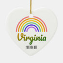 Search for tech christmas tree decorations Xmas