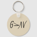 Search for god rounded key rings Lord
