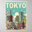 Search for japan vintage travel posters Japanese culture