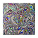 Search for colour image tiles Abstract