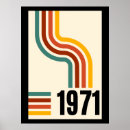Search for 1971 posters Retro