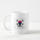Search for team s mugs Soccer