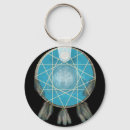 Search for catcher round key rings Dream