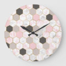 Search for hexagon clocks Background