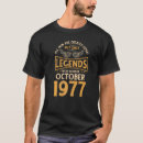 Search for legends are born in october tshirts Birthday