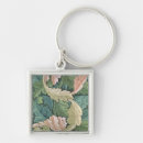 Search for wallpaper key rings Textile