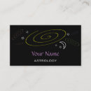 Search for crystal ball readings Astrology