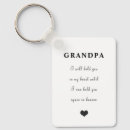 Search for death of loved one key rings Funeral