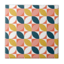 Search for bauhaus tiles Modern