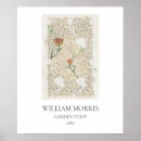 Search for 1885 posters Vintage