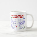 Search for irish wolfhound mugs Funny