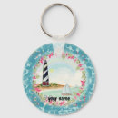 Search for hatteras key rings Cape hatteras lighthouse