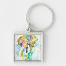 Search for smarties key rings Portraits