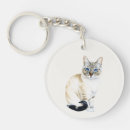 Search for lynx key rings Pets