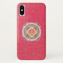 Search for folk flowers iphone cases Pink