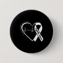 Search for anti green badges Non bidenary