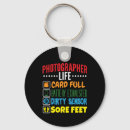 Search for camera rounded key rings For her
