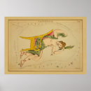 Search for star chart posters Old