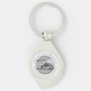 Search for forgotten key rings Forever in our hearts