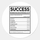 Search for nutritional stickers Business