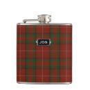 Search for clan stuart tartan Pattern