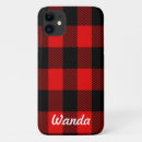 Search for lumberjack iphone cases Red