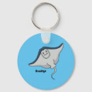 Search for cartoon fish key rings Sealife
