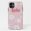 Search for cellphone covers iphone cases Smartphone