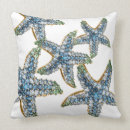 Search for rhinestone cushions Jewellery
