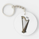 Search for stringed instrument key rings Musical