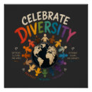 Search for diversity posters Human rights
