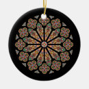 Search for st thomas christmas tree decorations Church