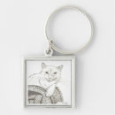 Search for pet portrait key rings Kitten