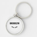 Search for name designs key rings Typography