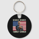 Search for tha key rings Dabbing santa claus