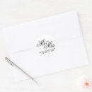 Search for fancy script calligraphy stickers Stylish