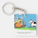 Search for publishing key rings Curtis
